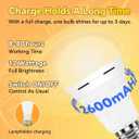 Neporal LITE PRO Rechargeable Light Bulbs, 2600mAh Large Battery Backup Light Bulbs, Perfect As Emergency Lights for Home, Hurricane Prepareness Item, E26/E27 (Soft White-2600mAh)