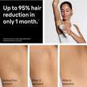 Braun IPL at Home Laser Hair Removal for Women and Men, Silk Expert Pro 5 PL5137 with Venus Swirl Razor, Permanent Visible Hair Reduction in Hair Regrowth for Body & Face, Corded, PL5137