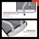 A-Premium HVAC Heater Core Compatible with Dodge & Jeep Models - Ram 1500, Ram 2500, Ram 3500 1994-2002, Ram 4000 1995-2002, Grand Cherokee 1993-1998