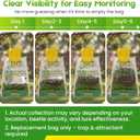 6 Pack Japanese Beetle Trap Bag Refills, Reusable Japanese Beetle Trap Replacement Bags for Backyard Garden Farm Outdoor Use - Easy to Install (Collection Bags Only)