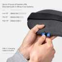 Ostrichpillow Embrace Wearable Heating Pad, Slim Cordless, Adjustable, Soft