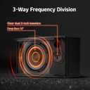 10" Passive Speaker Pair, 1200W Peak Power 3-Way Karaoke Speakers, 8 Ohm MDF Enclosure, for Crystal Clear Vocals, Home Entertainment, DJ and PA Audio, Needs Amplifier/Receiver