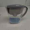 Brita Small 6 Cup Water Filter Pitcher, 1 BritaPlus Filter, Metro, Black (Package May Vary)