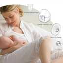 Wearable Breast Pump Parts Include Duckbill Valve, Silicone Diaphragm, 24mm Flange, Milk Collector Cup Compatible with Lansinoh Discreet Duo, Mammanuwa, Nuliie S32 Breast Pump, 2 Sets