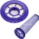 Replacement for Dyson DC41,DC65,DC66 Hepa Post-Motor Filter & Pre-Motor Filter,Multi Floor,Animal and Ball Vacuums.Compatible Part#920769-01&920640-01