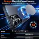 For Samsung Galaxy S26 Ultra Case with Kickstand,1*Screen Protector,[Compatible with Magsafe]Translucent Matte Military-Grade Protection,Magnetic Phone Case for Samsung Galaxy S26 Ultra,6.9"-Black