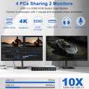 USB 3.0 KVM Switch - 4 Computers, 2 HDMI Monitors, 4K@60Hz, EDID Support, Audio & 3 USB 3.0 Ports