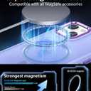 5 x WRJ Magnetic Case for iPhone 13,iPhone 14 Case with Screen Protector, Magnetic Translucent [Compatible with Magsafe] Slim Anti-Fingerprints Shockproof Protective Cover for Women Men-Light Purple