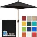 EliteShade USA 10-Year-Non-Fading 6x6Ft Square Market Patio Umbrella, UPF 50+ UV Protection Performance Sun Umbrella, Heavy Duty Commercial Grade Outdoor Table Umbrella with Crank, Windproof Vented Top for Garden, Pool, Deck and Outdoor Playsets, Black