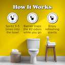 3 x Poo-Pourri Before-You-Go Toilet Spray, Original Citrus, 2 Fl Oz, Up to 100 Uses, Bathroom Odor Deodorizer with Essential Oils for Home or Work, Travel Essentials, TSA Approved Size, Lemon Bergamot