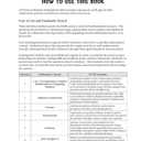 180 Days™: 4 Book Bundle: Daily Reading, Writing, Grammar, and Math for Kindergarten Practice Workbook for Classroom and Home, Cool and Fun Practice Created by Teachers