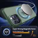 for iPhone 16 pro max Case with 2X Screen Protectors [Compatible with MagSafe] Military Grade Drop Protection Back Cover Shockproof Slim Fit for iPhone 16 pro max Phone Case 6.9 inch,Green