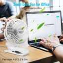 BESKAR Clip on Fan, 360 Rotation Quiet Stroller Fans with Strong Airflow,3 Speeds, Portable Small Fans with Sturdy Clamp,Perfect Personal Cooling Fan for Office Table Bedroom Kitchen