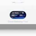 Ubiquiti UCG-Fiber Cloud Gateway (UCG-Fiber)