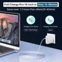 Mac Book Pro Charger-96W USB C Power Adapter Compatible with MacBook Air/pro, iPad Pro, Samsung Galaxy and All USB-C Devices Powerful Connect, Original Quality