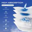 Bariatric Adult Diapers 5XL Women&Men of Deodorization,Medical Waist 64-85IN 8 PCS/Box,Absorb Effectively Disposable Underwear with Tabs,Fixed Firmly Incontinence Underwear Advanced Technology DU001