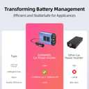 SUNWHEEL 300W Power Inverter DC 12V to 110V AC Car Inverter with 25W Quick Charge, 6.0A 4 USB Ports, Dual AC Adapter for Laptops Charger