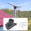 Starlink Mini Pipe Adapter,Starlink Mini Mount - Aluminum Alloy Pole Mount Adapter for Starlink Mini Dish,Compatible with Range 1-2.1 inch Pole/Pipe