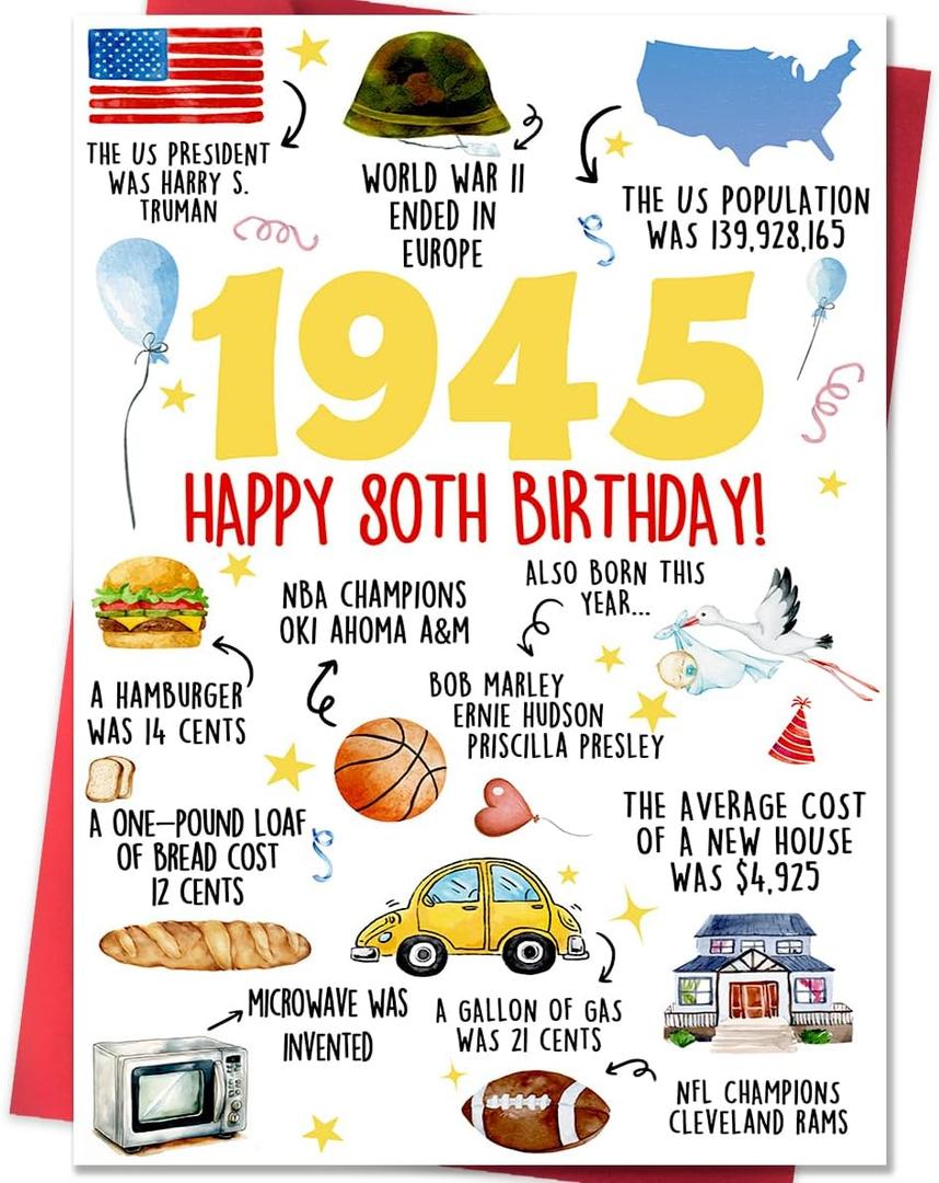3 x Funny 80th Birthday Card, Happy 80th Birthday Gifts for Women Men, Unique 80 Year Old Birthday Decorations for Him Her, 1945 Birthday Card for Grandma Grandpa (BX159)