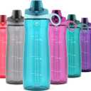 Pogo Plastic Water Bottle with Chug Lid and Carry Handle, Reusable, BPA Free, Dishwasher Safe, Perfect for Travel, School, Outdoors, and Gym | 18oz, 32oz, 40oz, 64oz (Blue Atoll)