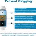 H&G lifestyles Misting System Calcium Inhibitor Filter for Patio Misters Inline Water Filter Effectively Reduce Hard Water Spots, Soften Water, Upgraded Formula