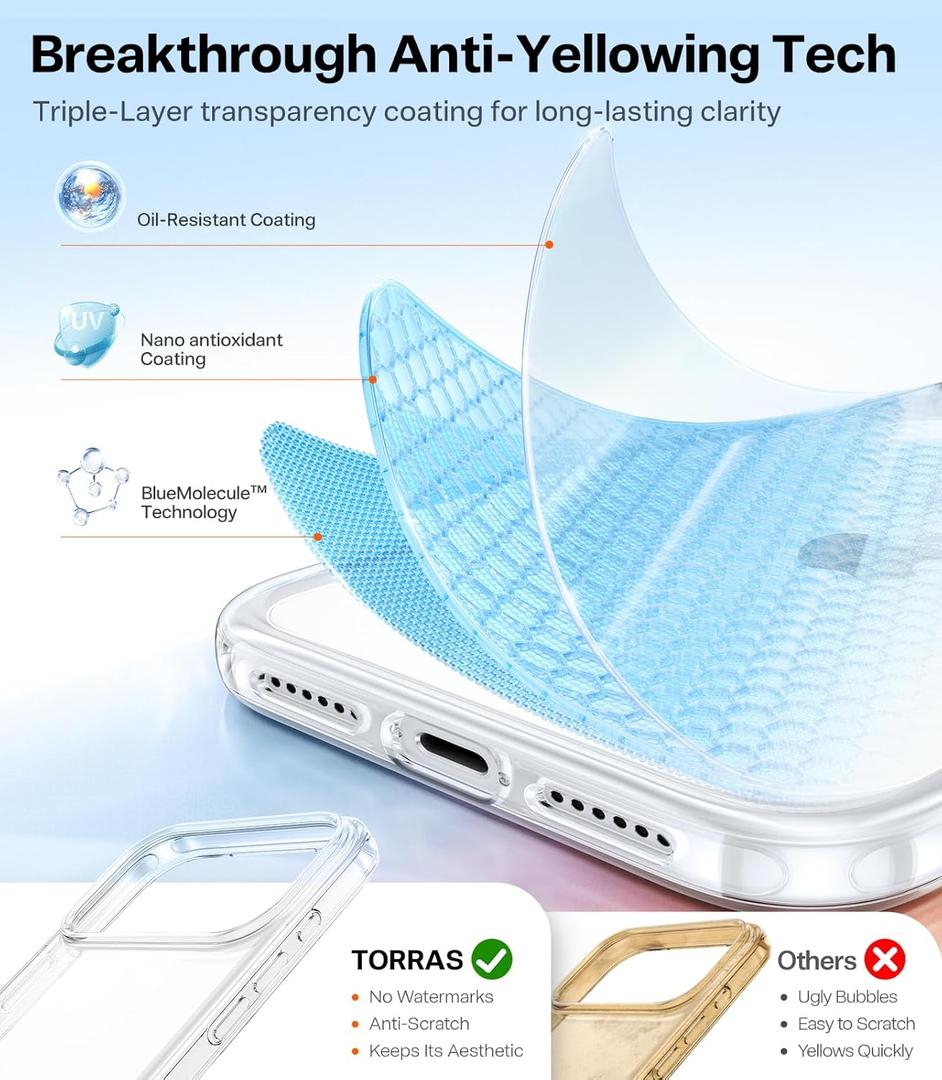 TORRAS for iPhone 17 Pro Max Case Crystal Clear, [AntiYellowing][MilitaryGrade Protection], Ultra Slim Transparent AntiScratch Back, Soft Bumper, NonSlip Protective Phone Cover, Clear 6.9"