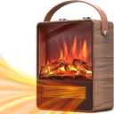 Electric Fireplace Heater for Indoor Use, 1500W/750W Space Heater Fireplace with 3D LED Flame, Double Safety Protection, Portable Fireplace Heater for Home Office Christmas Decoration