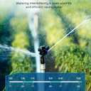 DEWENWILS Sprinkler Timer 2 Zone, Water Timer for Garden Hose, Programmable Hose Timer Faucet Watering with Automatic/Rain Delay/Manual Mode, Outdoor Irrigation Controller for Lawn, Yard