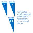 CeraVe 100% Mineral Sunscreen SPF 50 with Zinc Oxide & Titanium Dioxide, Hyaluronic Acid & Ceramides, Oil Free & Non-Greasy, Hydrating Mineral Sunscreen For Body, 5 oz