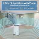 Waykar 150 Pints 2025 Energy Star Dehumidifier with Pump for Spaces up to 7,000 Sq. Ft. at Commercial and Industrial Large Room, Warehouse, Home, Basement, with Drain Hose, Auto Defrost, Self-Drying
