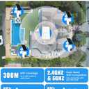 UCOCARE Home Security Camera System 4K, 8MP Solar Cameras Wireless Outdoor for Home Security with 64GB TF Card, Bastation, 300m WiFi Coverage, Built in Radar, 5G & 2.4G WiFi, Auto Tracking, 4 Cam-Kit
