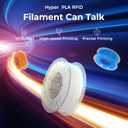 Creality Hyper PLA Filament 1.75mm Bundle 2KG, RFID 3D Printer Filament for High-Speed Printing up to 600mm/s, 0.03mm Accuracy, 3D Printing Filament for Most 3D Printers (White&White)