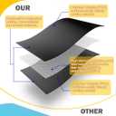 0.7mm Water Tubes for Pool Cover, 10 Pack 8 FT Extra-Thick | Double Chamber Pool Cover Weights for Pool Safety Covers, 3-Layer Composite Material, Black