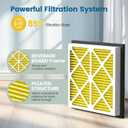 20x20x3 MERV 11 Air Filter Compatible with Zephyr VGF Series 20x20x3 Whole Home Deep Pleated Return Air Grille Filter, MERV 11 Air Filtration System, Yellow (2 Pack)