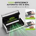 Bonsenkitchen Vacuum Sealer for Food, Easy-Lock Handle Vacuum Sealer Machine with Bag Clip, Built-in Cutter and Bag Storage for Sous Vide and Meal Prep, 1 Roll Bag & 10 Pre-Cut Bags, Silver