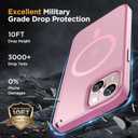 Miracase Magnetic for iPhone 13 Case 6.1 inch (Compatible with MagSafe)with 2X Screen Protectors Military-Grade Protection, Anti-Fingerprint Translucent Matte Phone Case Cover, Mes Pink