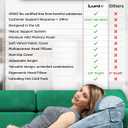 Lunix LX8 4-Piece Support for Nighttime Digestive Discomfort & Easier Breathing, Adjustable Height Orthopedic Bed Wedge Pillow Set, Memory Foam, Washable Cover, Cloud Gray with Aloe Vera, 4pcs Cloud Gray with Aloe Vera