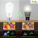 2 x Depuley LED Light Bulbs E26: Edison LED Filament Bulbs 6W Equivalent 60W - Vintage Chandelier Lights Bulb 5000K Daylight White - ST58 Clear Glass Bulb 360Omnidirectional Lighting 800LM 90+CRI 12 Pack