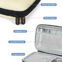 Diabetic Supplier Travel Case Bag - Hard Shell Carrying Case for Blood Glucose Monitor, Blood Sugar Monitor, Diabetes Testing Kit, Test Strips, Lancing Device, Insulin Pens, Syringes, EpiPens, Inhaler