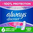 Always Discreet Incontinence Panty Liners for Bladder Leaks, Size 2, Very Light Absorbency, 120 Count