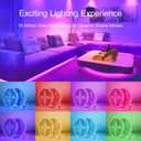 HBOWMDJIA Led Lights for Bedroom 200 FT (2 Rolls 100 FT), with Remote and Application Control RGB Color Changing LED Strip Lights, Music Synchronization, Used for Room, Family, Party Decoration