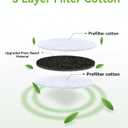 100-Pack Advanced 3-Layer Activated Carbon Filters | Universal Fit for Silicone Mouth Funnels | Removal of Harmful Substances | Easy Replacement | Long-Lasting Filtration