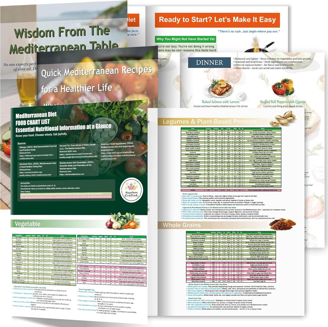 2026 Mediterranean Diet for Beginners  Food List Chart and Meal Planner | 3 Count Laminated Healthy Eating Guide  by MapeloreCrafted