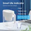 Waterdrop PT-07W Water Filter Pitcher, 10-Cup, NSF Certified, 200-Gallon Long-Life Filter, Improves Coffee & Tea Taste, Reduces PFOA/PFOS and Chlorine, 5X Longer Filter Life, White