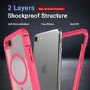 jaroco Magnetic for iPhone SE Case 3rd/2rd,iPhone 8/7 Case, [Compatible with MagSafe][Military Grade Drop Protection][Heavy Duty Protection][Non-Slip] 2-Layer Bumper Phone Case 4.7''-Rose