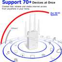 2026 WiFi Extender Signal Booster for Home, 15000sq.ft Wireless Internet Repeater, Long Range WiFi Booster and Signal Amplifier w/Ethernet Port, WiFi Router Extender Support 99% Devices, 1-Tap Setup