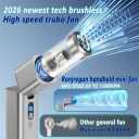 Metal Mini Handheld Fan Portable 1-100 speed 15000RPM with Flashlight & SOS | Personal Portable Mini Hand Held Fan for Travel Camping Beach, Rechargeable Powerful Handheld Turbo Fan,Gifts for Women-Gray