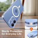 TORRAS Magnetic Slim Fit for iPhone 17 Case, Ultra-Thin Compatible with MagSafe, Stronger Magnetic + Thinner, Lightweight Matte Anti-Scratch Hard PC Cover Phone Case for iPhone 17, Clear