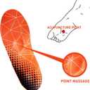 Insoles for Hey Dude Men's and Women's Shoes Replacement, Footwear Inserts for Arch Support Inserts to Help Reduce Fatigue Cushion Shock Absorbing (S, Men 6.5-8.5/Women 7.5-9.5)