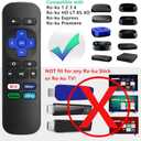 (2 Pack) Replacement Remote Control for Roku Express, for Roku Premiere, for Roku Box, for Roku Player, for Roku 1 2 3 4 -NOT for Stick or TV